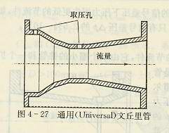 通用文丘里管